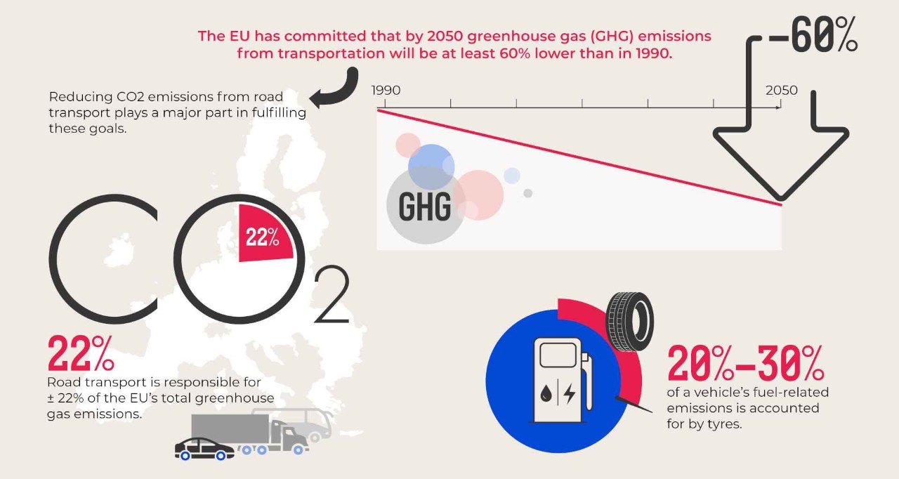 A002-B_Tyre_label_infographic_1920x1024